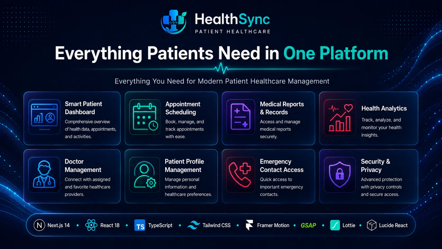HealthSync features and technology