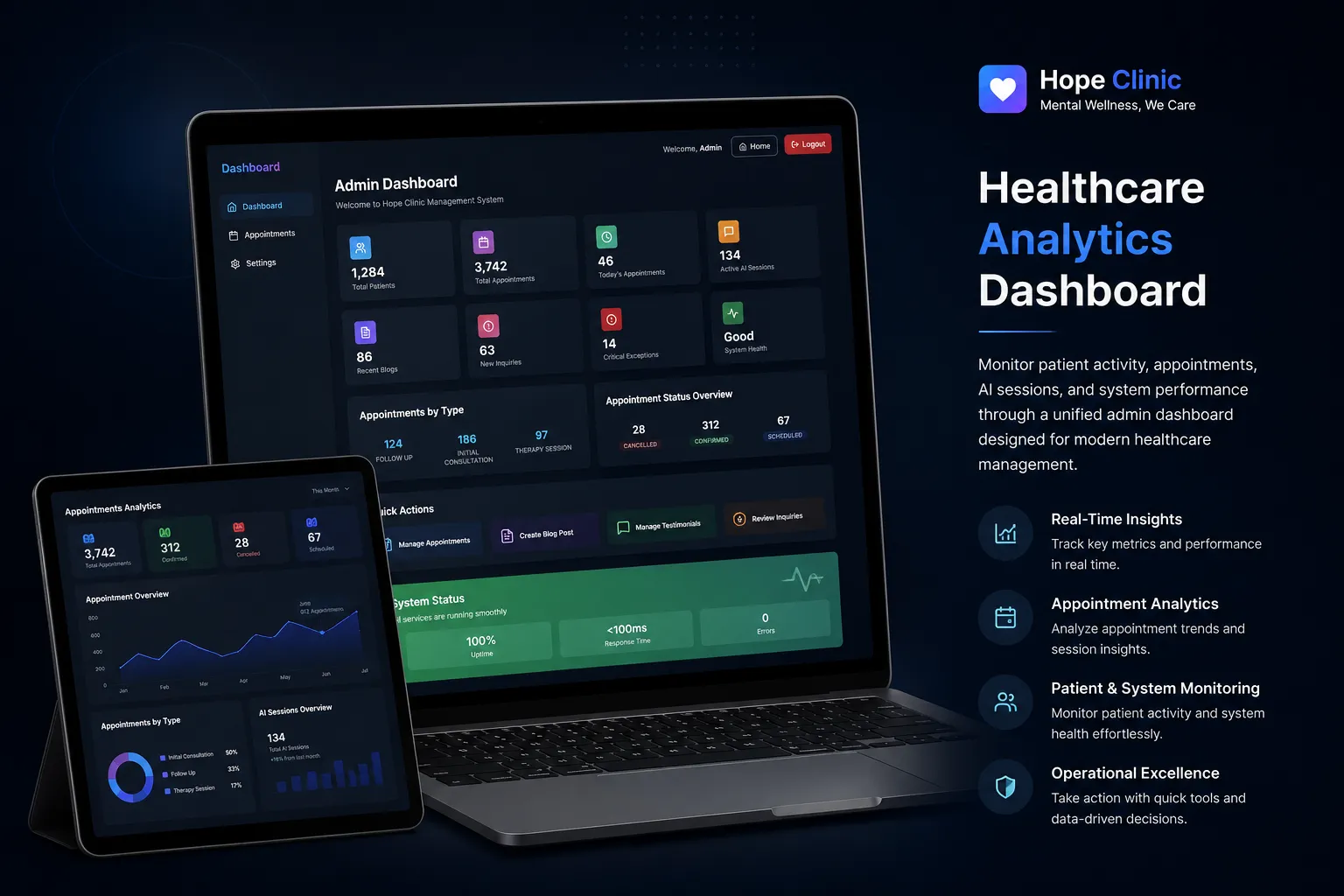 Healthcare analytics dashboard