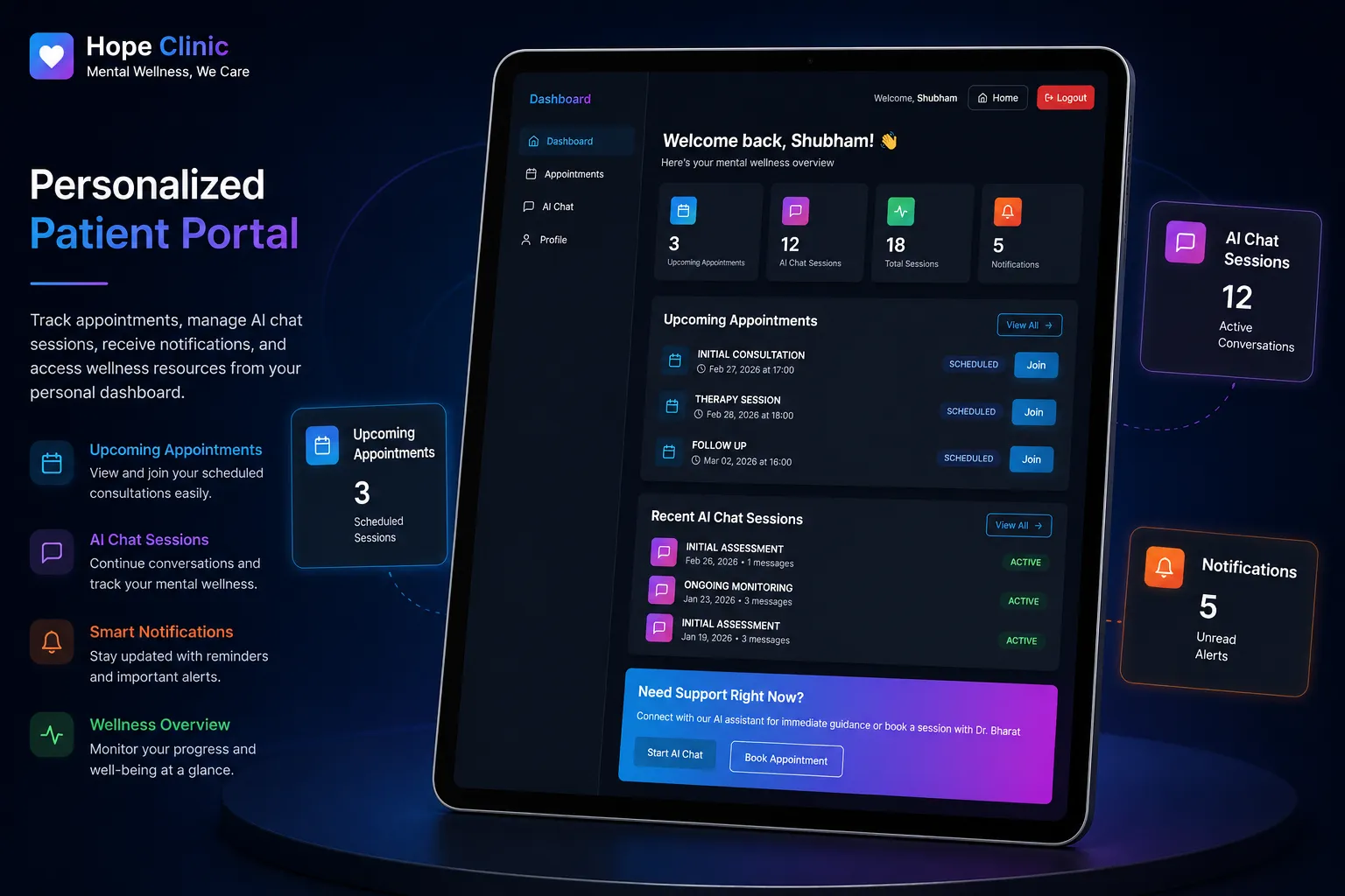 Personalised patient portal