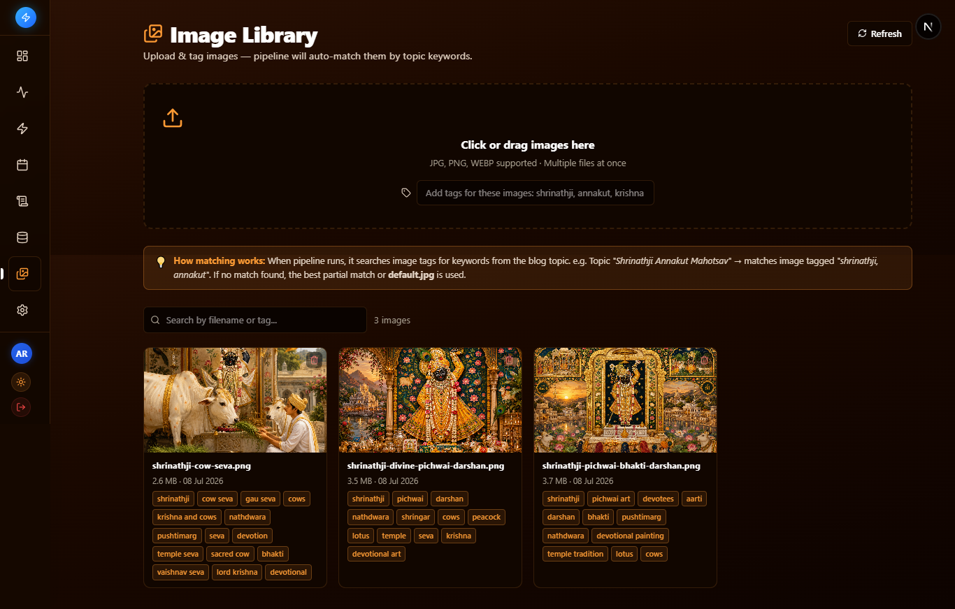 AI Generative Image Assets Library